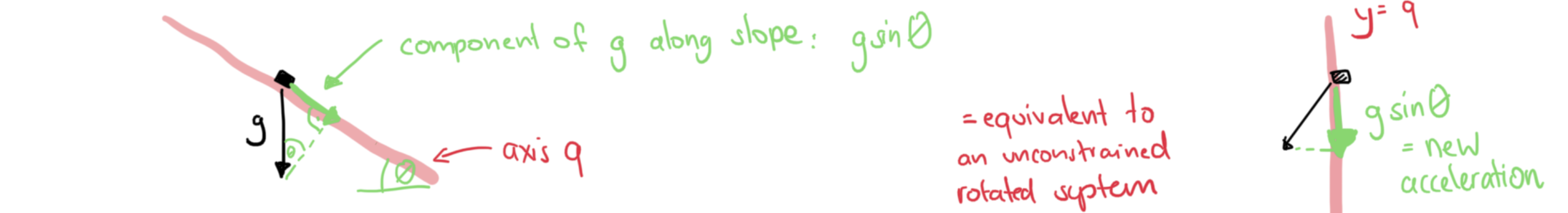 Constraints9.png