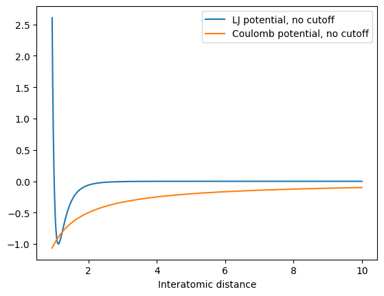 <Figure size 640x480 with 1 Axes>