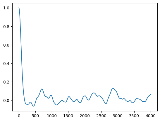 <Figure size 640x480 with 1 Axes>