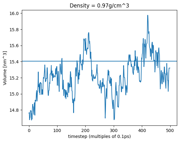 <Figure size 640x480 with 1 Axes>