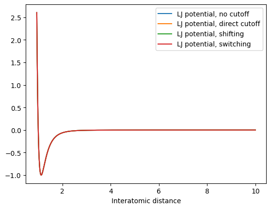 <Figure size 640x480 with 1 Axes>