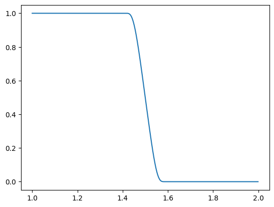 <Figure size 640x480 with 1 Axes>