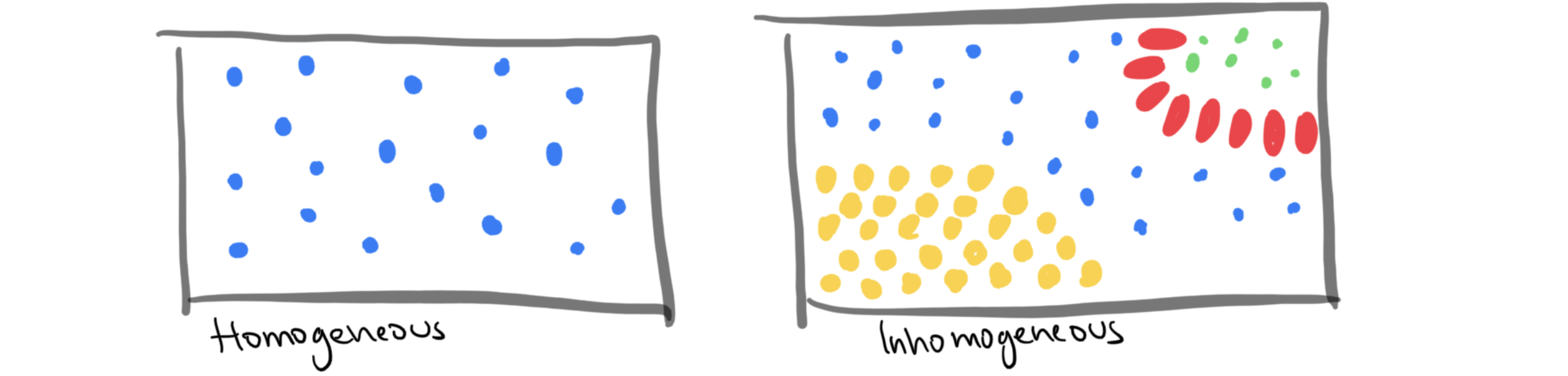 Static.png