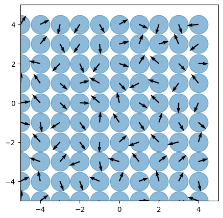 <Figure size 500x500 with 1 Axes>