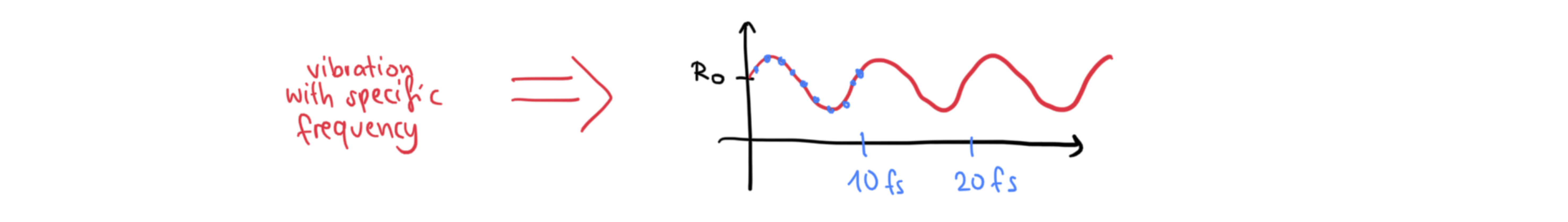Constraints4.png