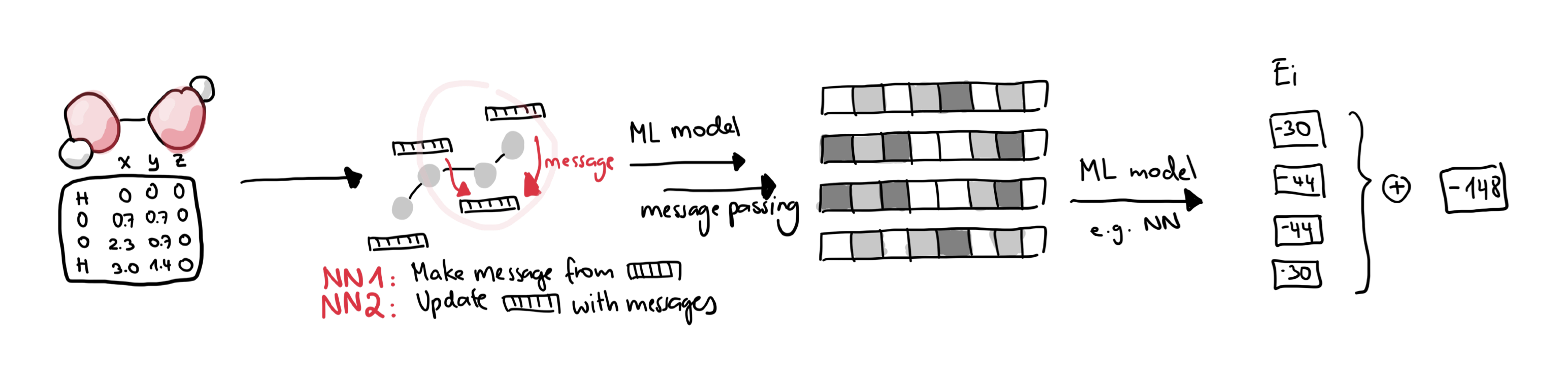 ML_9.png