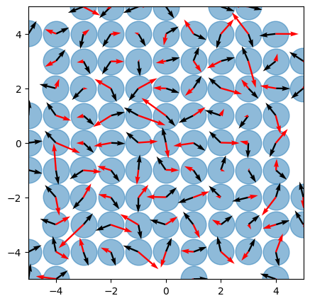 <Figure size 500x500 with 1 Axes>