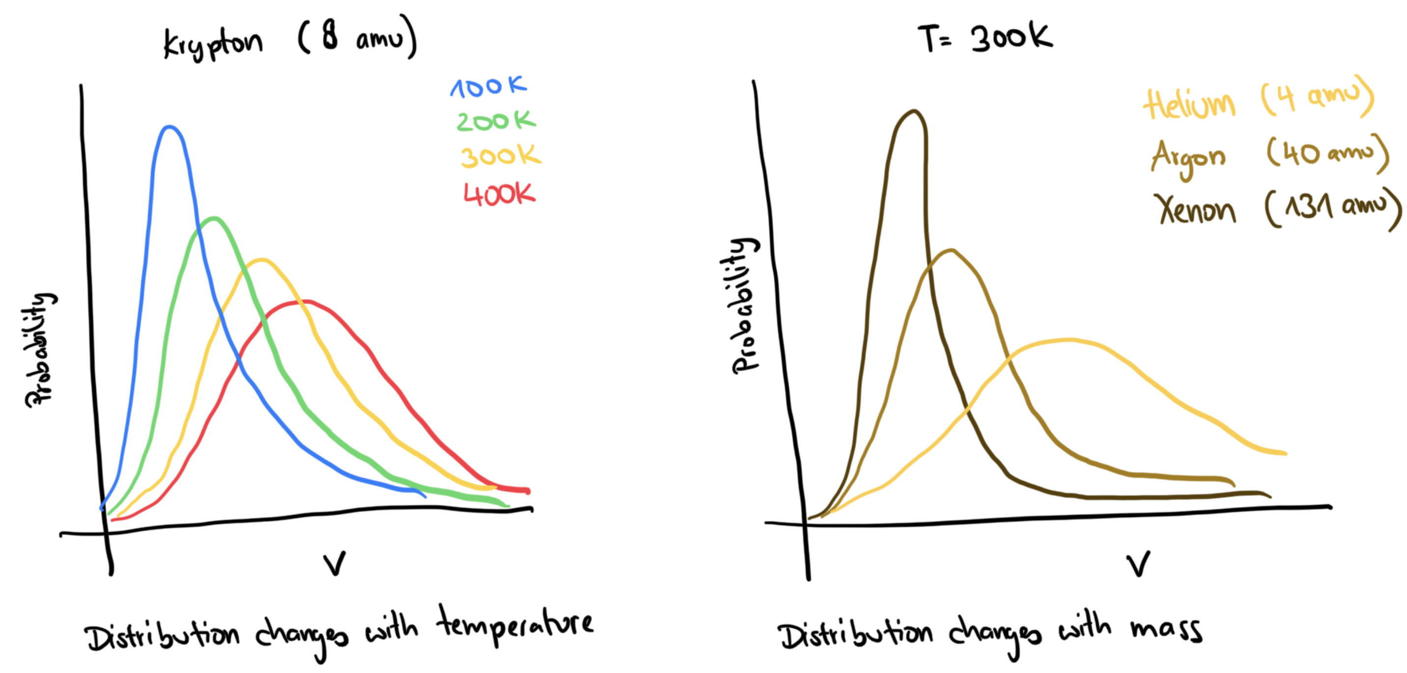 Boltzmann.png
