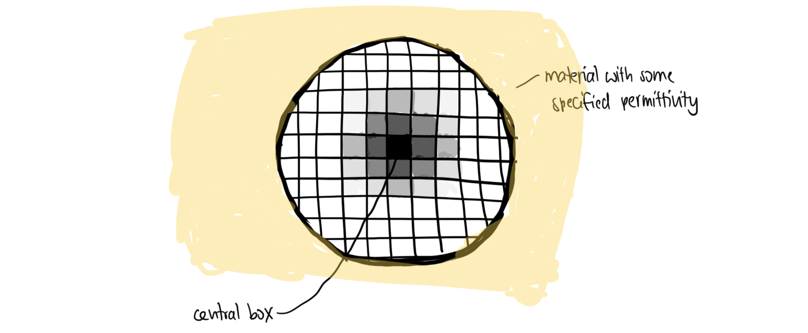Ewald2.png