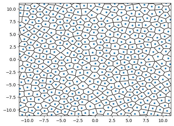 <Figure size 640x480 with 1 Axes>