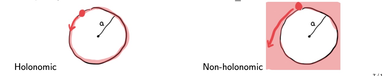 Constraint6a.jpg