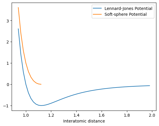 <Figure size 640x480 with 1 Axes>