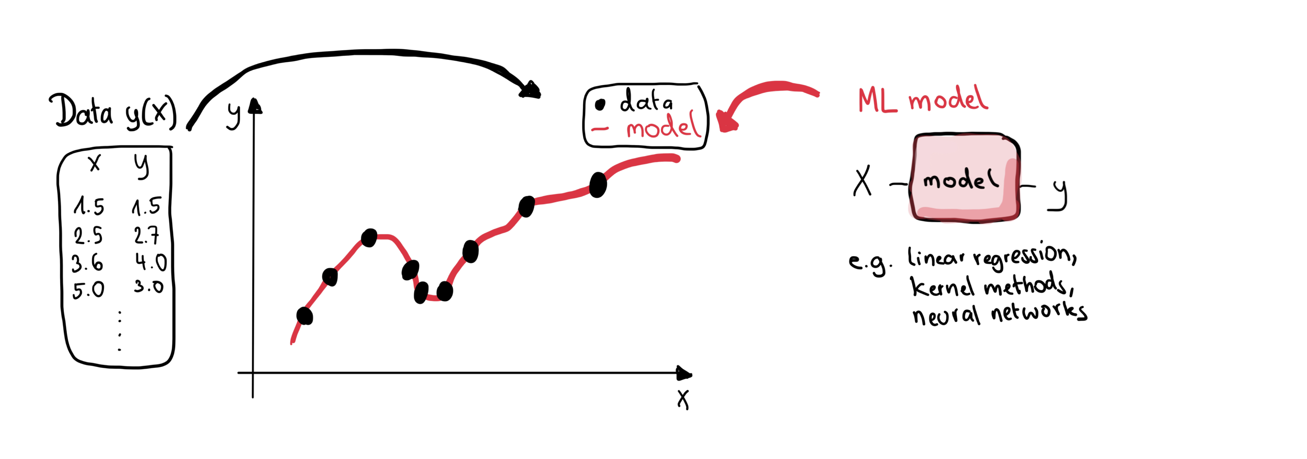 ML_2.png