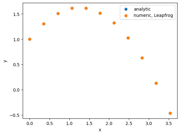 <Figure size 640x480 with 1 Axes>
