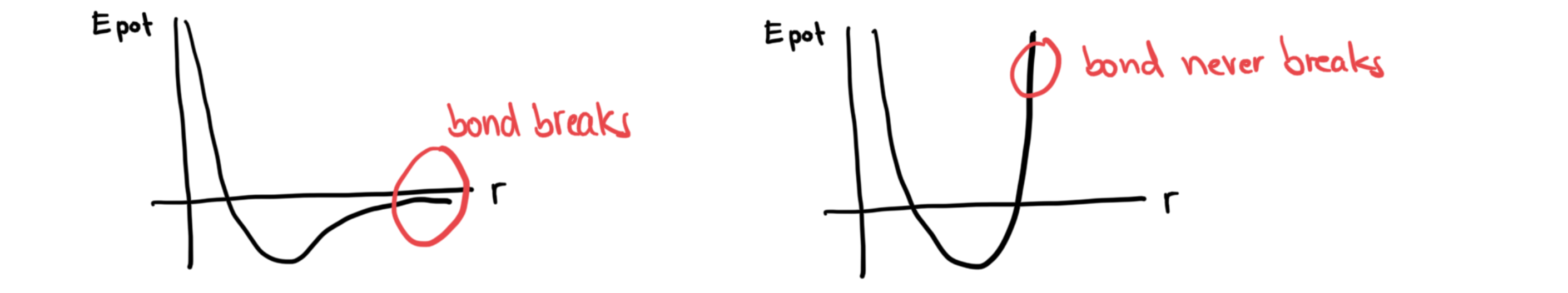 Reactive.png