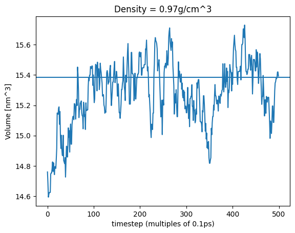 <Figure size 640x480 with 1 Axes>