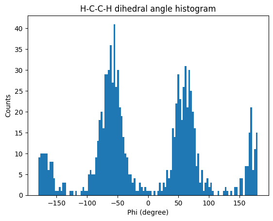 <Figure size 640x480 with 1 Axes>