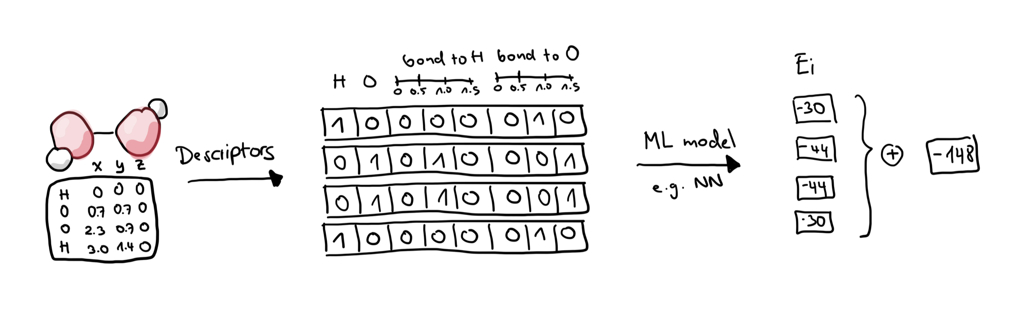 ML_8.png