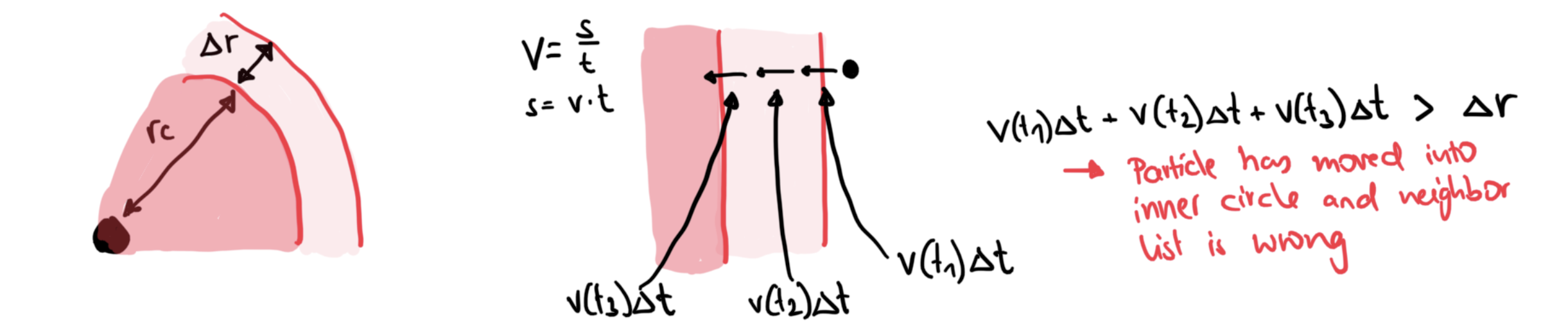 NN_List.png