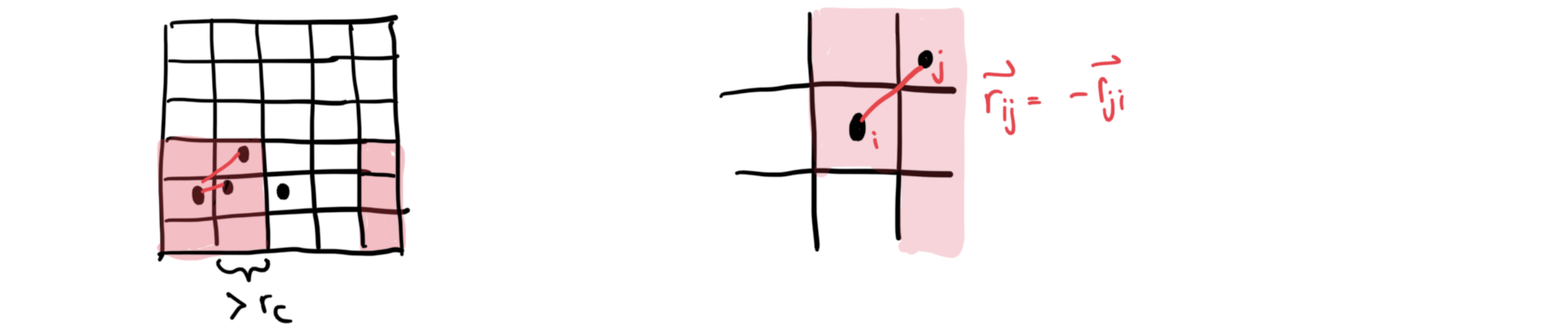Cell_sub.png