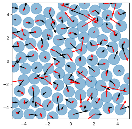 <Figure size 500x500 with 1 Axes>