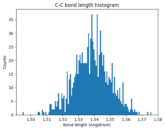 <Figure size 640x480 with 1 Axes>