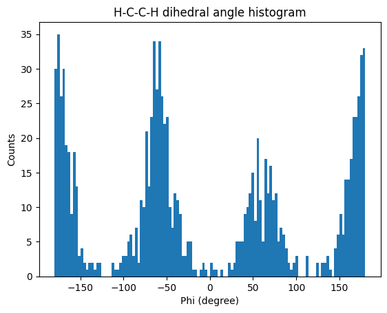 <Figure size 640x480 with 1 Axes>