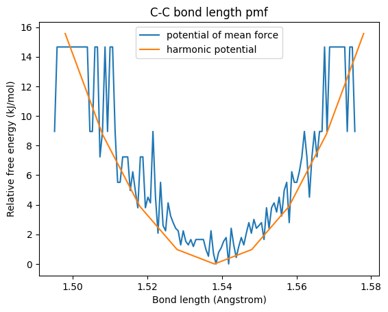 <Figure size 640x480 with 1 Axes>